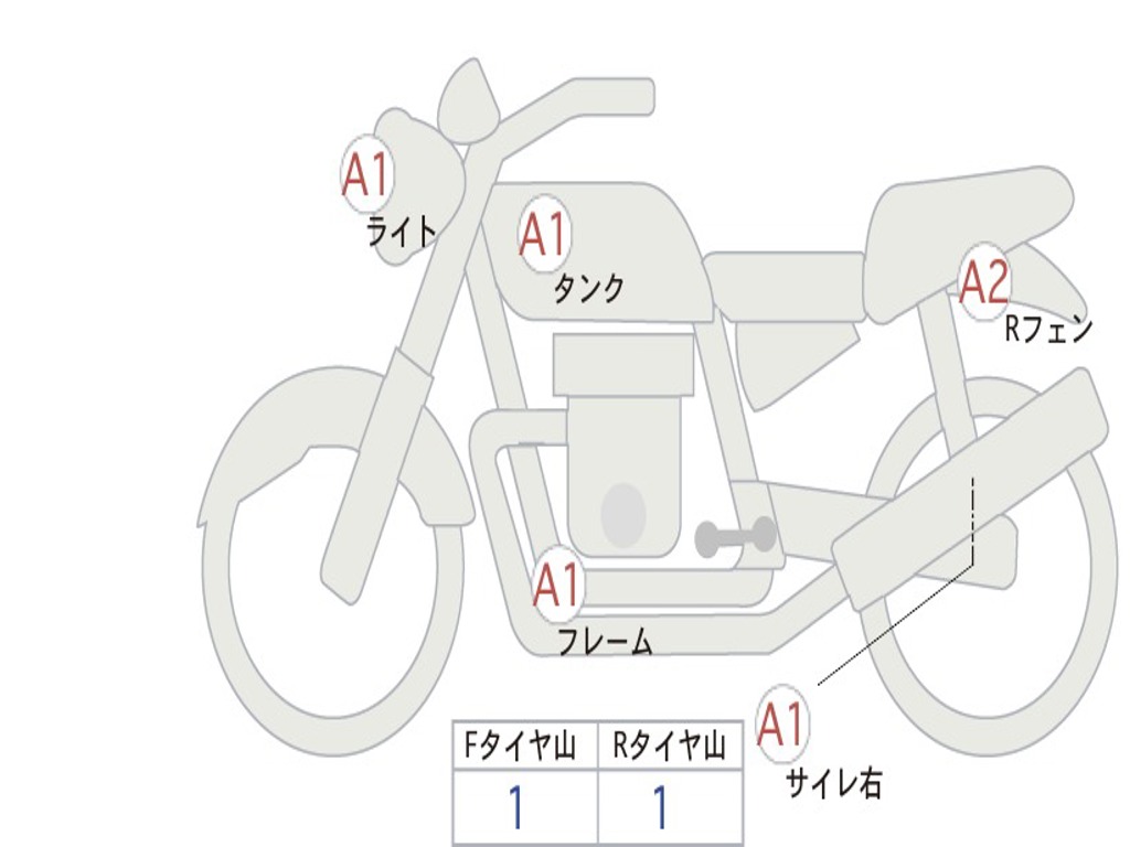 HONDA  REBEL 250 ABS MC49