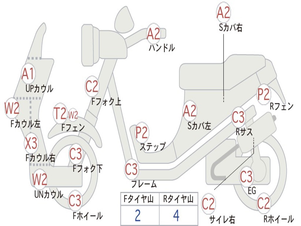 SUZUKI ADDRESS V110 CE47A