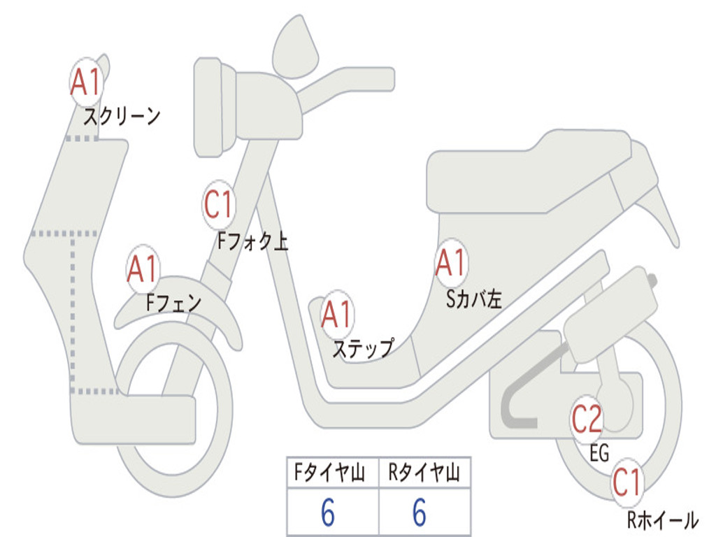 HONDA X-ADV 750 2021 RH10