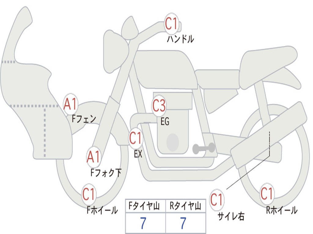 HONDA  CROSS  CUB 50 AA06