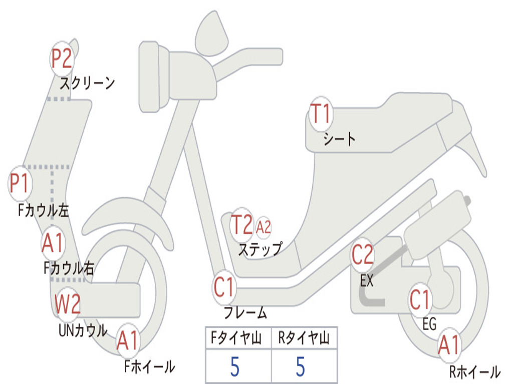 HONDA  FORZA 250 MF13