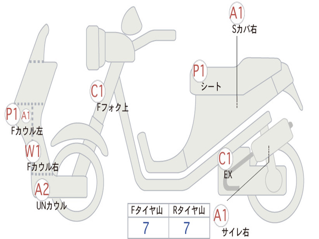 HONDA  FORZA 250 MF13