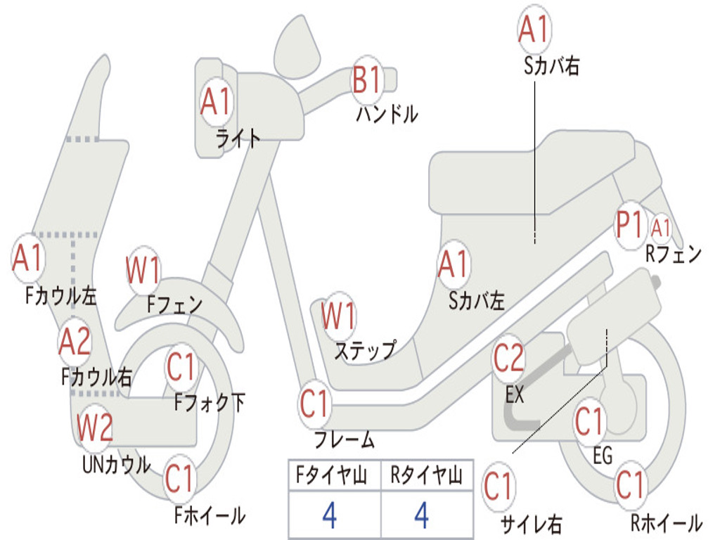 SUZUKI ADDRESS V110 CE47A
