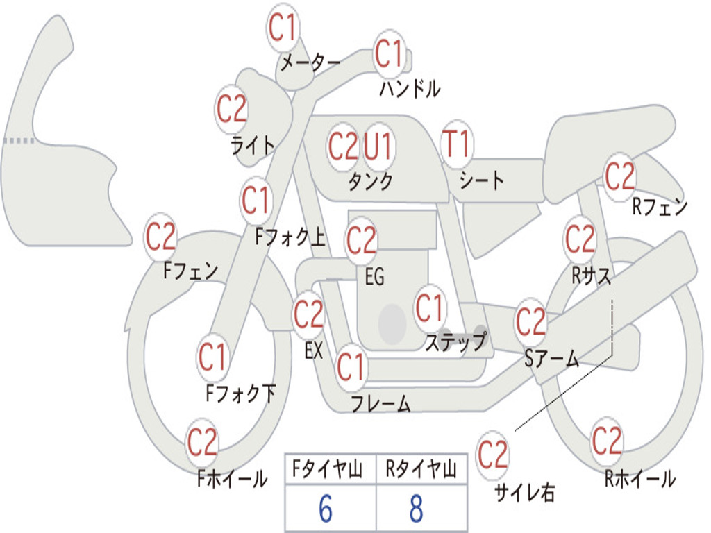 HONDA CL90 BENLY CL90