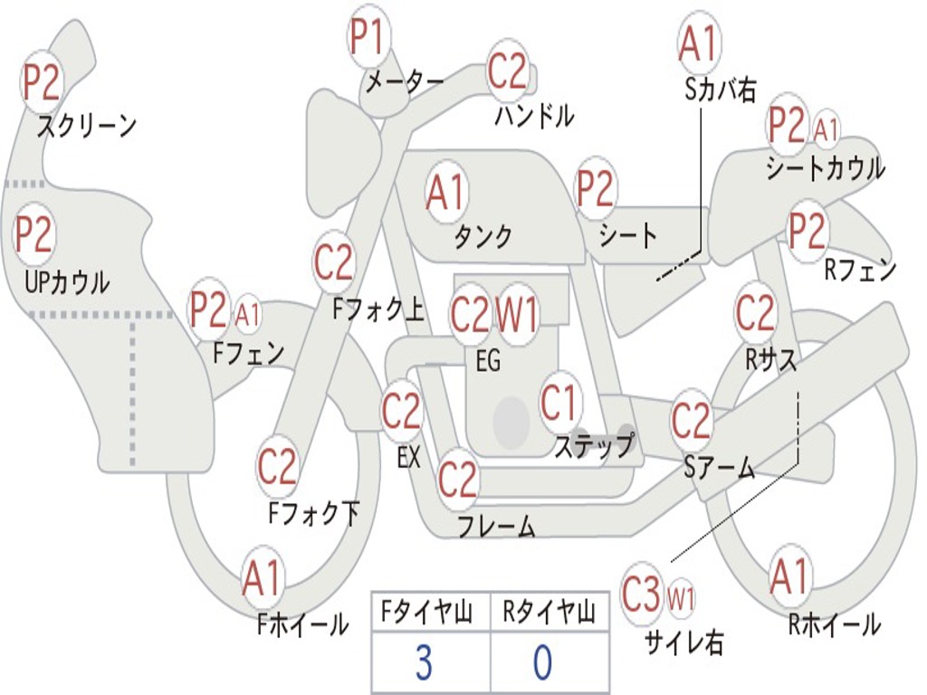HONDA CB400SFV-3 BOLDOR 2005 NC39