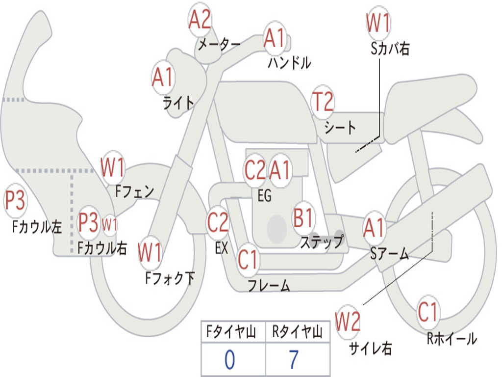 HONDA SUPER CUB110 JA10