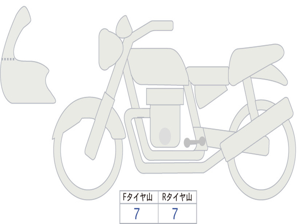 HONDA  REBEL 1100T DCT 2023 SC83