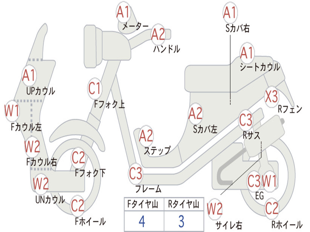 SUZUKI ADDRESS V125 CF46A