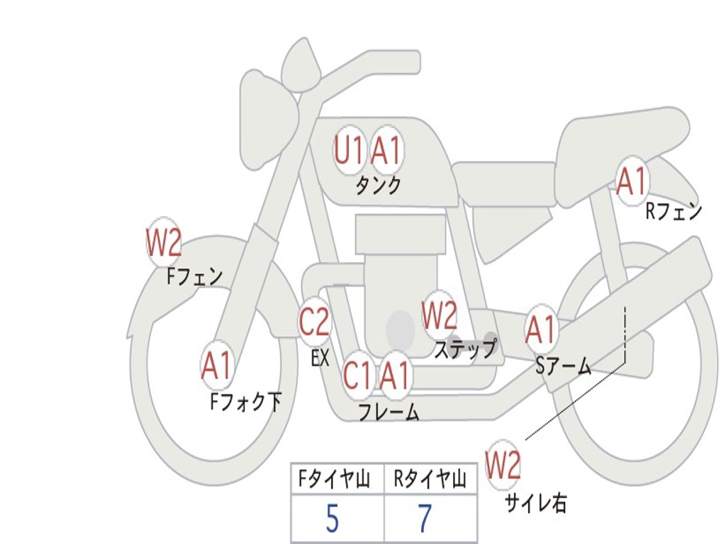 HONDA  REBEL 250 ABS MC49