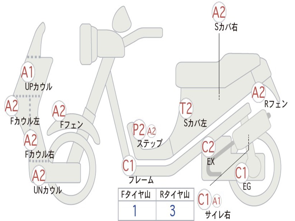 SUZUKI ADDRESS V110 CE47A