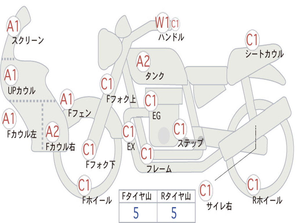 HONDA 400 X 2021 NC56