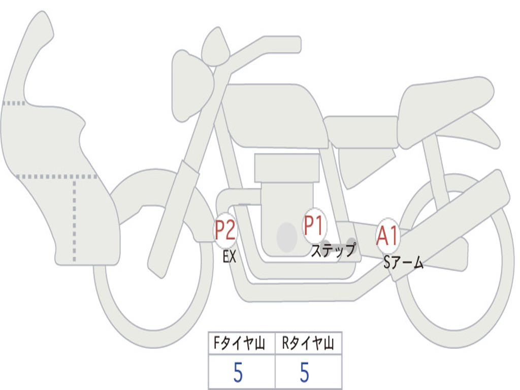 SUZUKI SV650X ABS 2021 VP55B