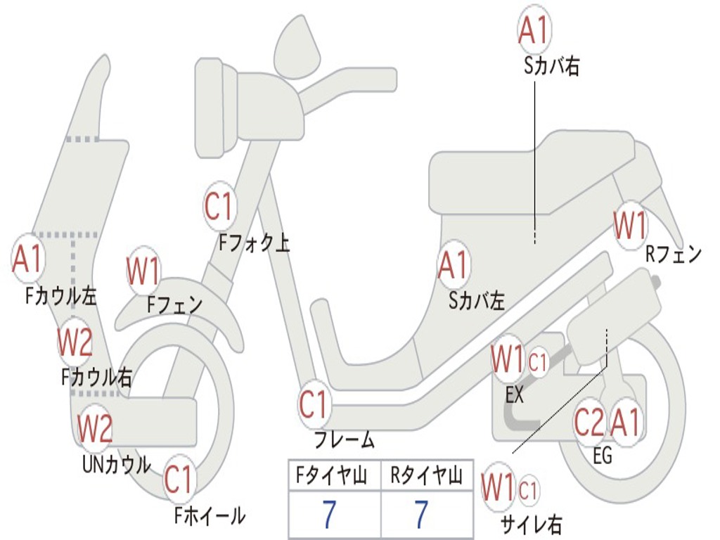 SUZUKI ADDRESS V110 CE47A