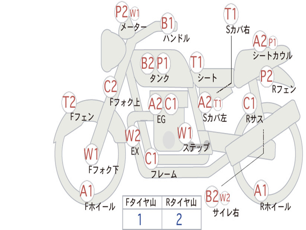 HONDA CB400SF 2013 NC42