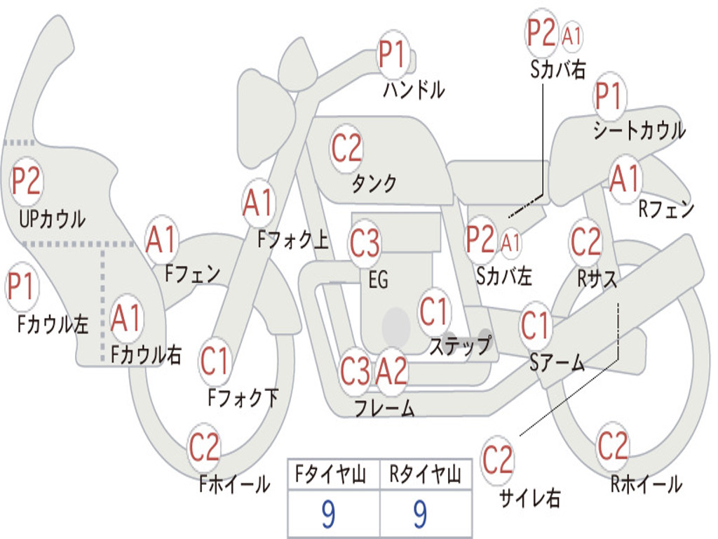 HONDA SUPER CUB110 JA44