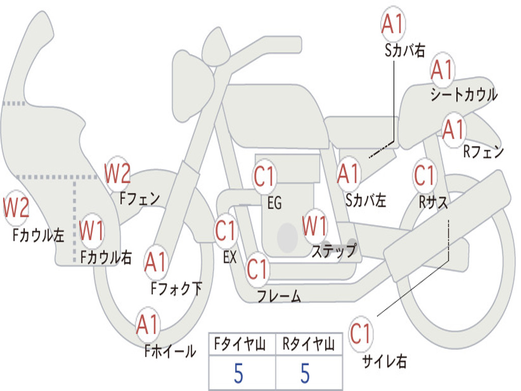 HONDA  SUPER CUB C125 JA48