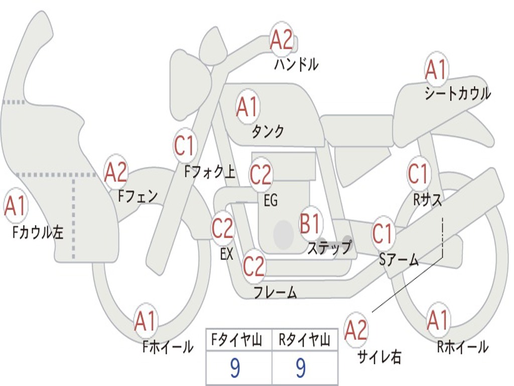 SUZUKI JIKUSA-150 ED13N