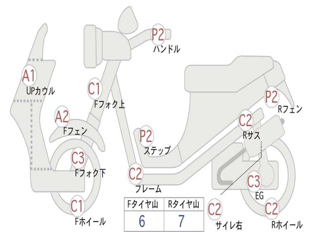 SUZUKI ADDRESS V110 CE47A