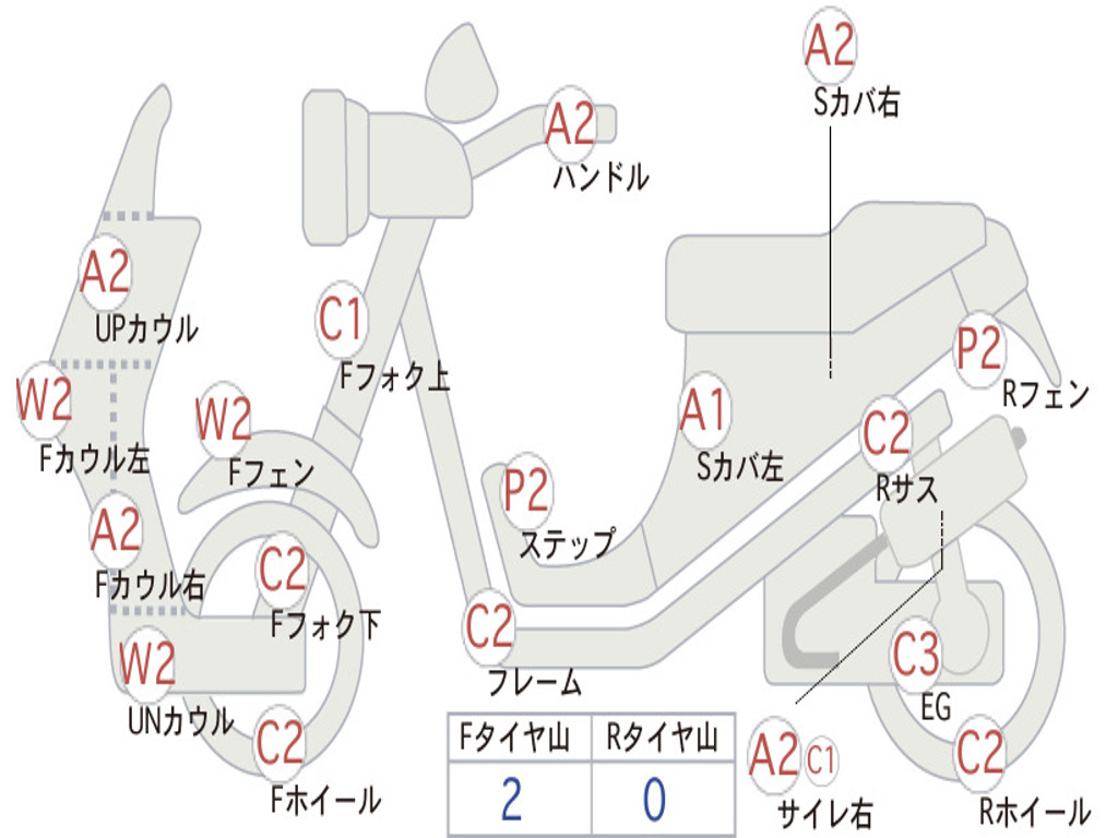 SUZUKI ADDRESS V110 CE47A