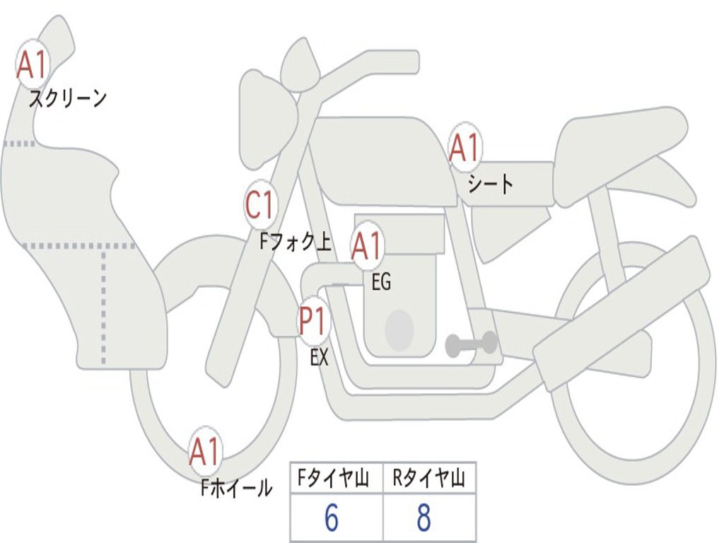 HONDA CB1300SF BOLDOR 2022 SC54