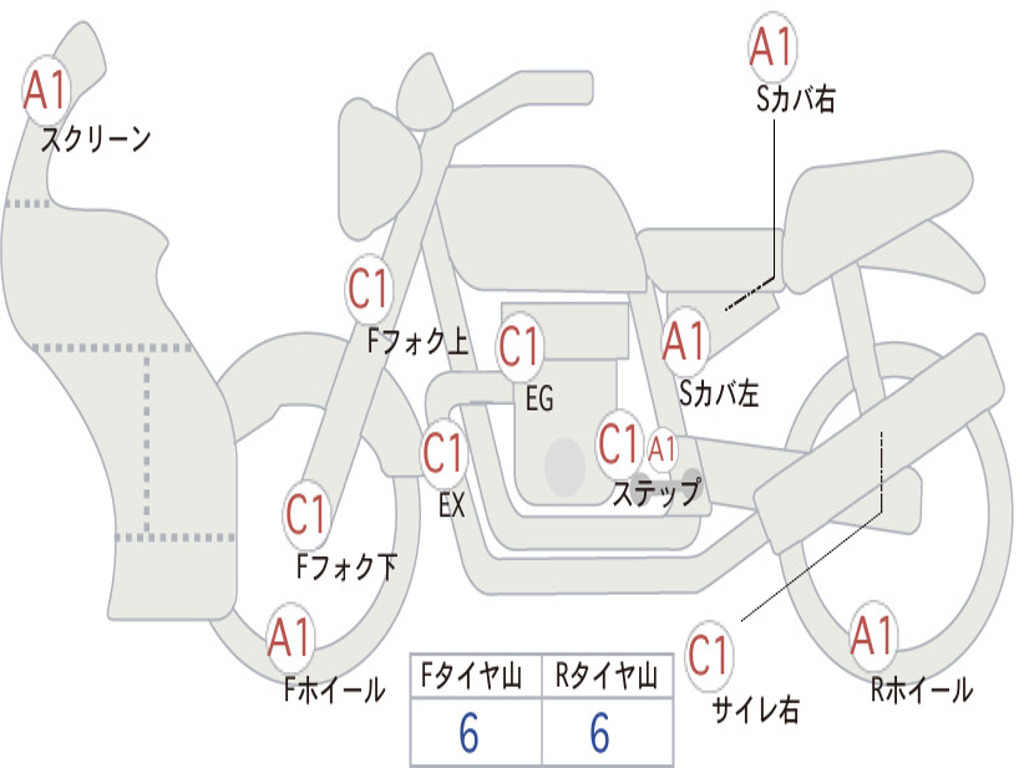 SUZUKI GSX250R DN11A