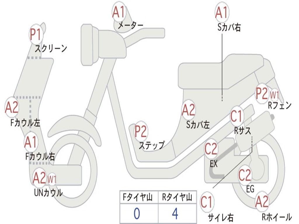HONDA  FORZA 250 MF13