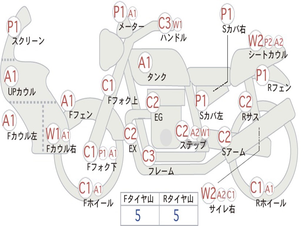 SUZUKI JIKUSA-150 NG4BG