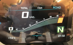 BMW F900R 2024 0K11