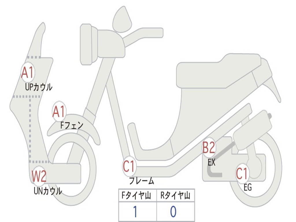 SUZUKI ADDRESS V110 CE47A