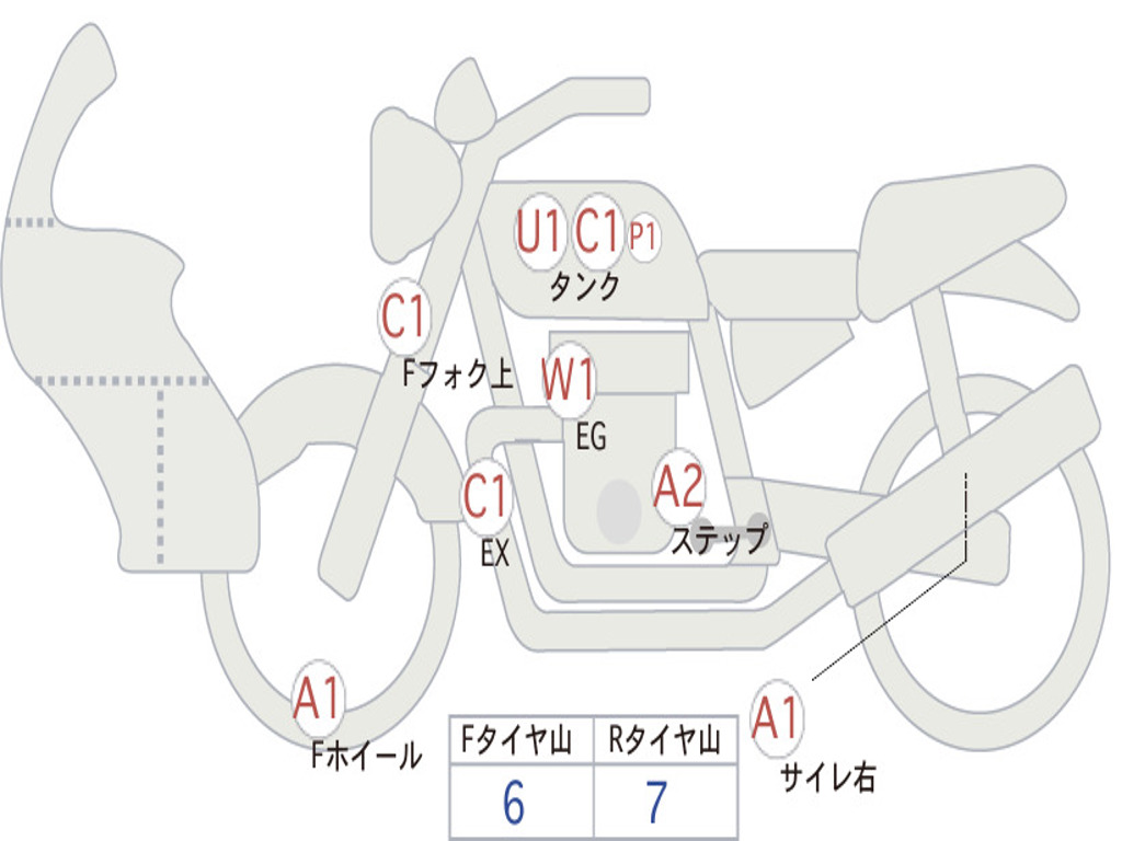 HONDA CB400 SUPER  BOL DOR ABS 2018 NC42
