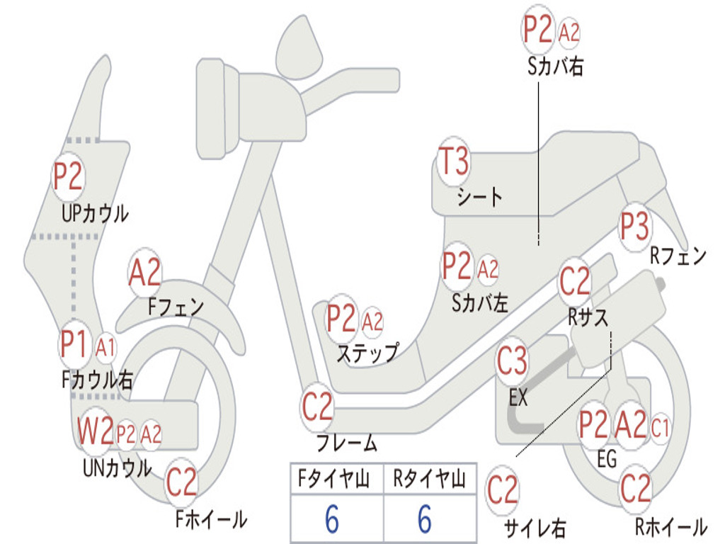 HONDA DIO CHESTER AF62