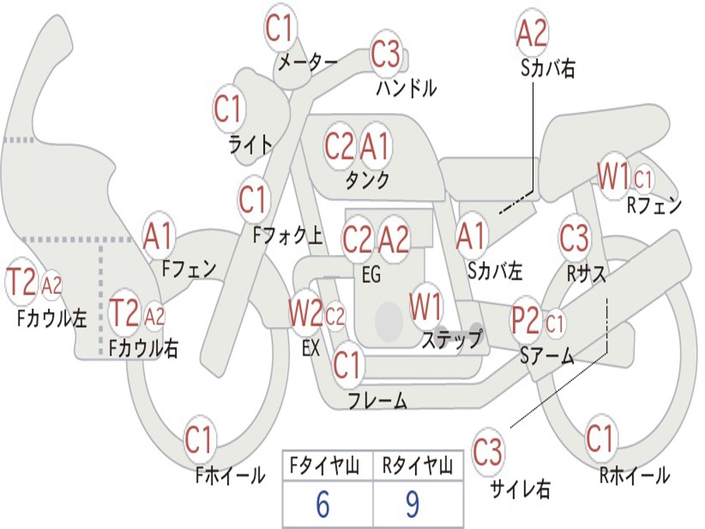 HONDA SUPER CUB70 C70