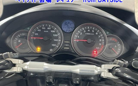 HONDA FORZA