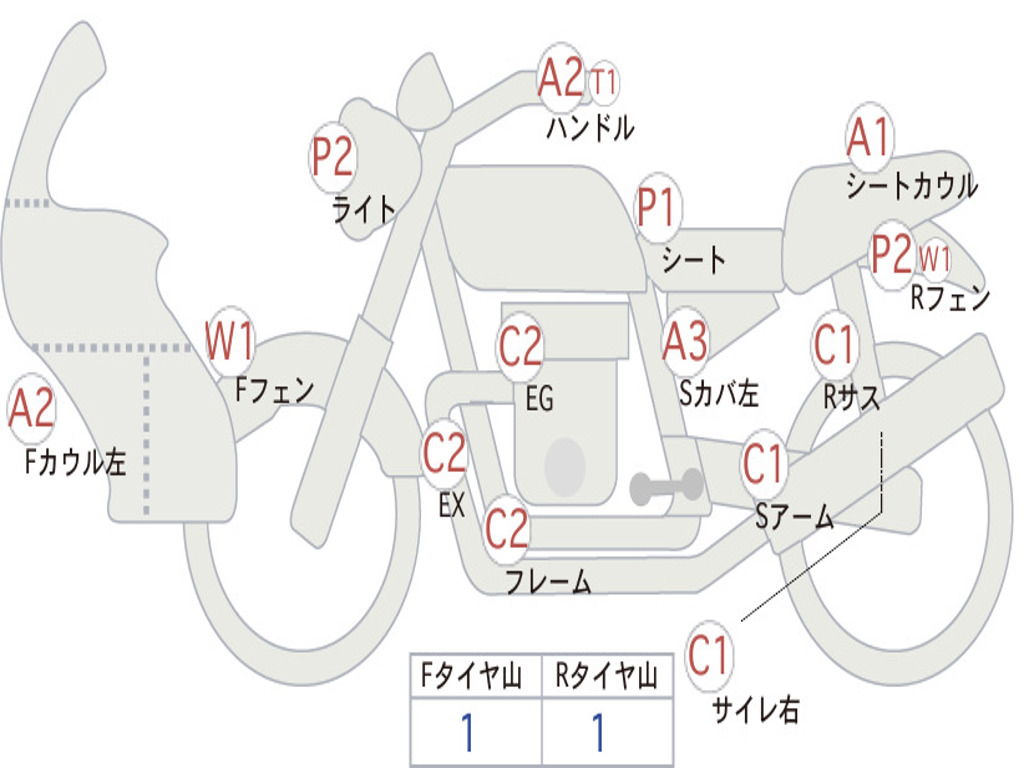 HONDA SUPER CUB110 JA10