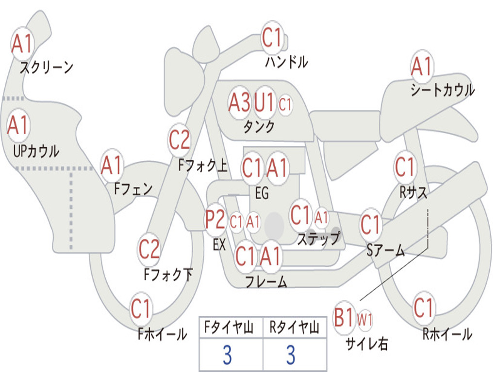 HONDA CB400 SUPER  BOL DOR ABS 2013 NC42
