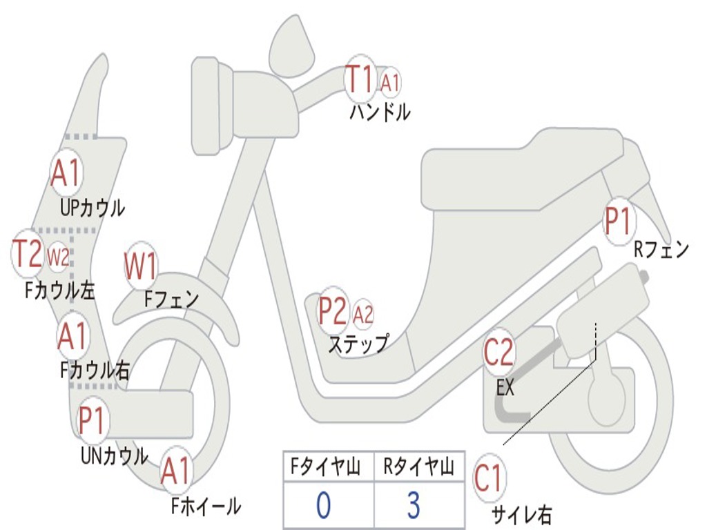 SUZUKI ADDRESS V110 CE47A