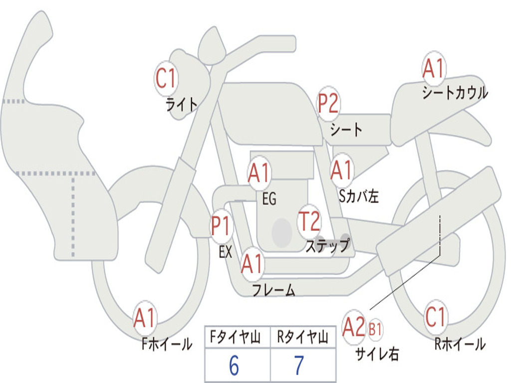 SUZUKI SV650X ABS 2018 VP55B
