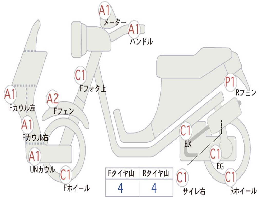HONDA DIO 110 SP JF58