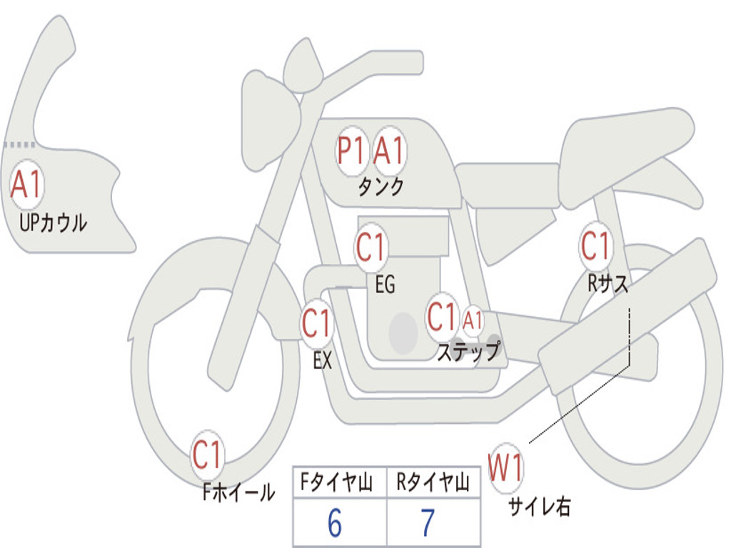 HONDA  REBEL 250 S EDITION  MC49
