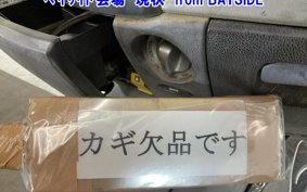 HONDA FORZA X