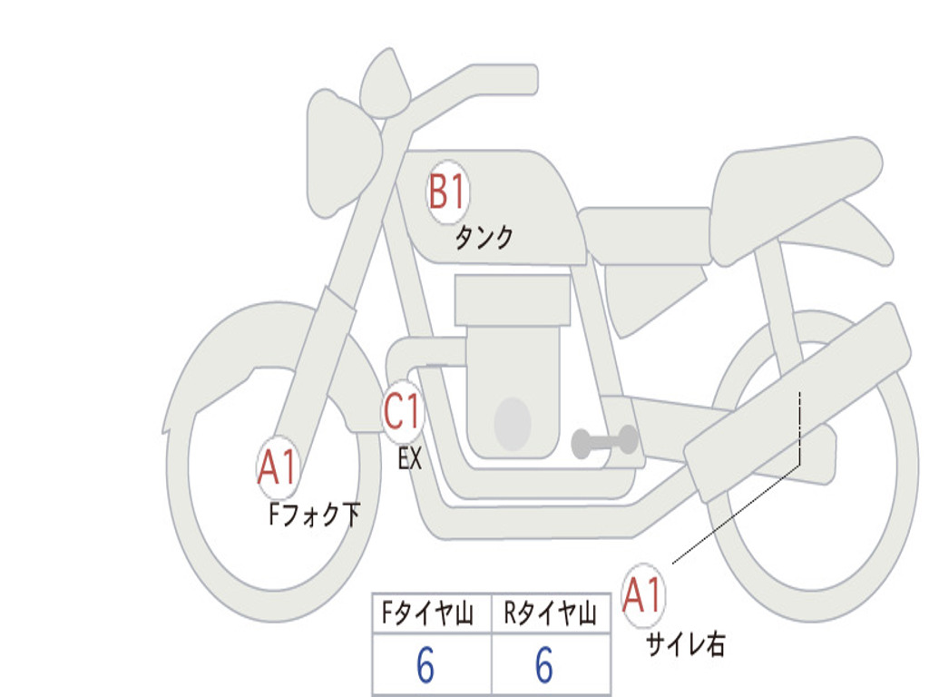 HONDA  REBEL 250 ABS MC49