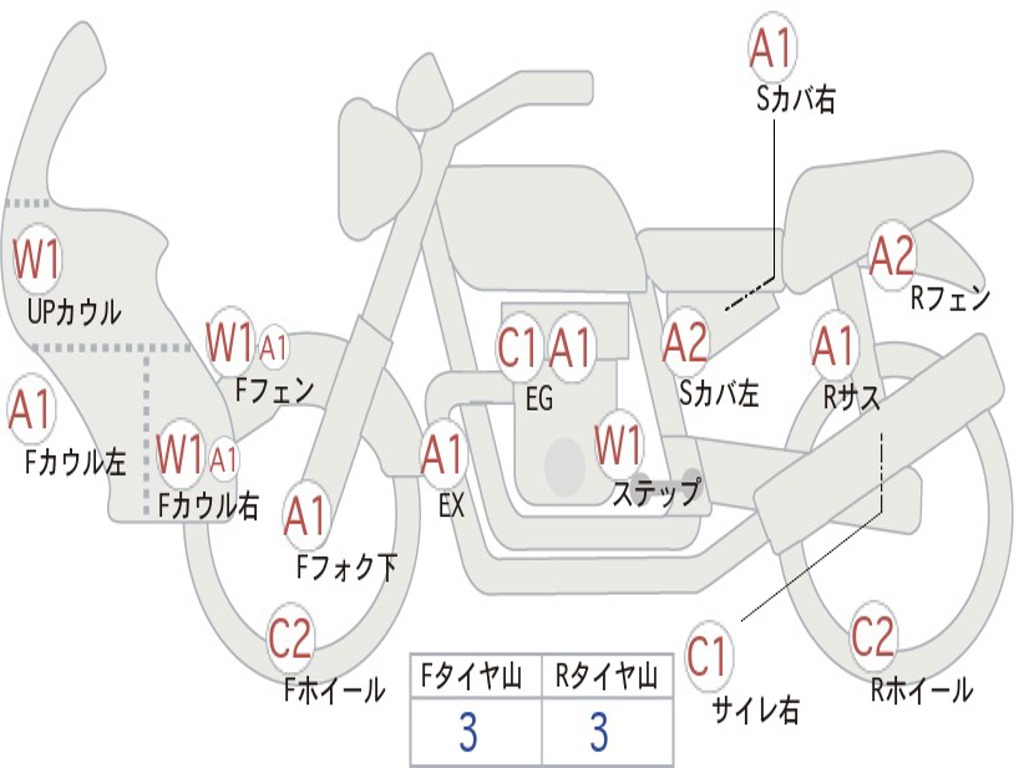 HONDA  SUPER CUB C125 JA48