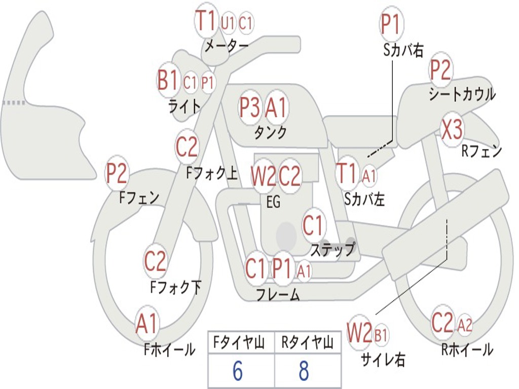 SUZUKI GSX400 1994 GK79A