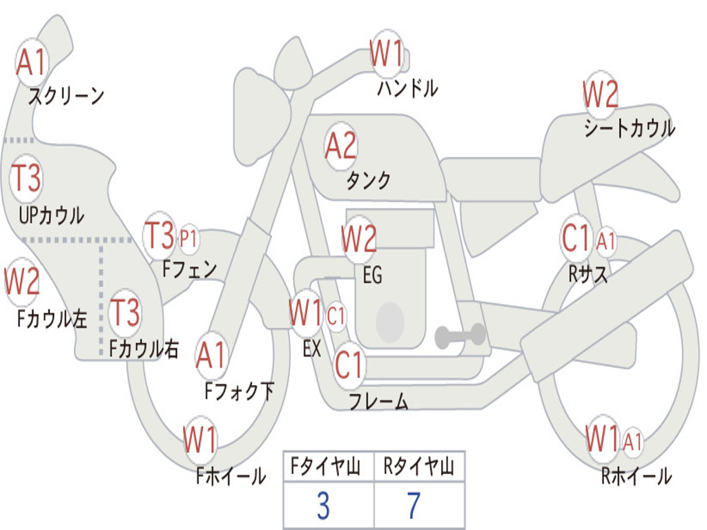 HONDA CB400SFV-3 BOLDOR 2009 NC42