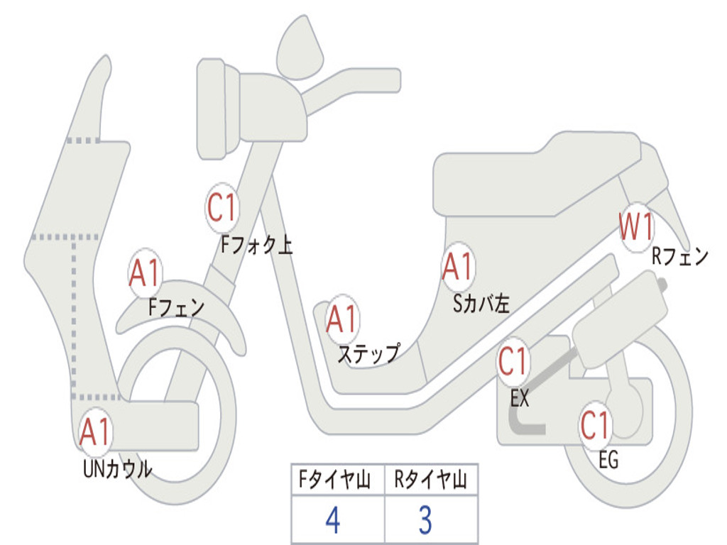 HONDA  FORZA 250 MF13