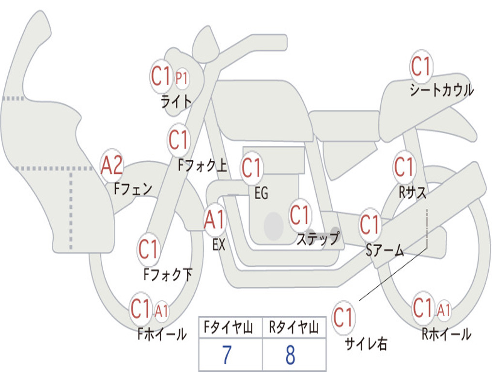 SUZUKI JIKUSA-150 NG4BG