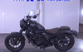 OTHER  REBEL 250A