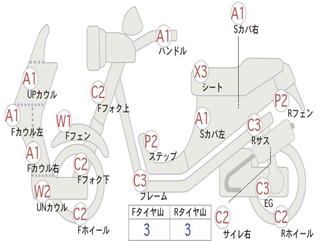 SUZUKI ADDRESS V110 CE47A