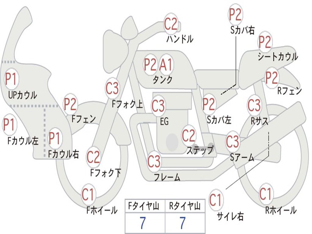 SUZUKI JIKUSA-150 ED13N