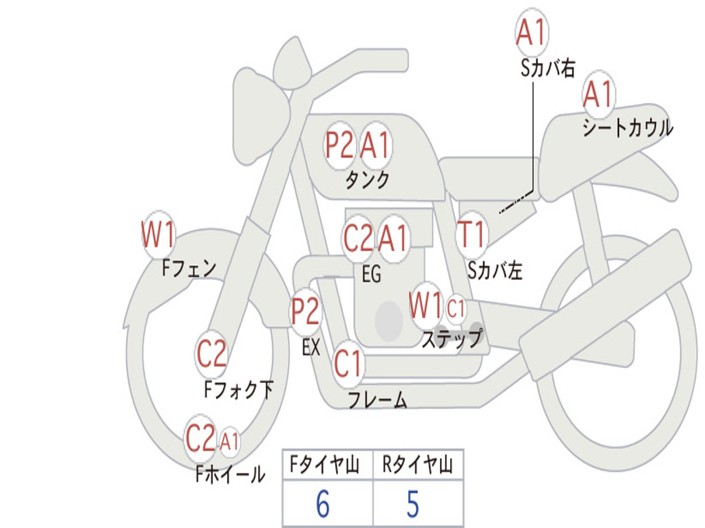HONDA FTR223 DELUXE MC34